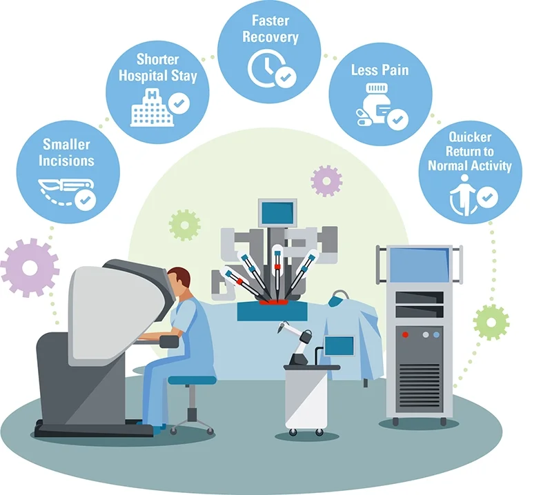 An illustrated graphic displaying the benefits of bariatric surgery